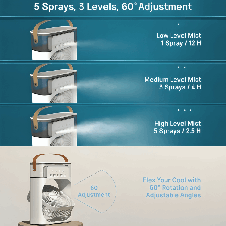 Cool Breeze Pro